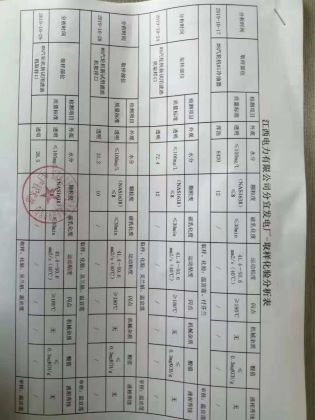 网页-过滤前后油品检测结果.jpg