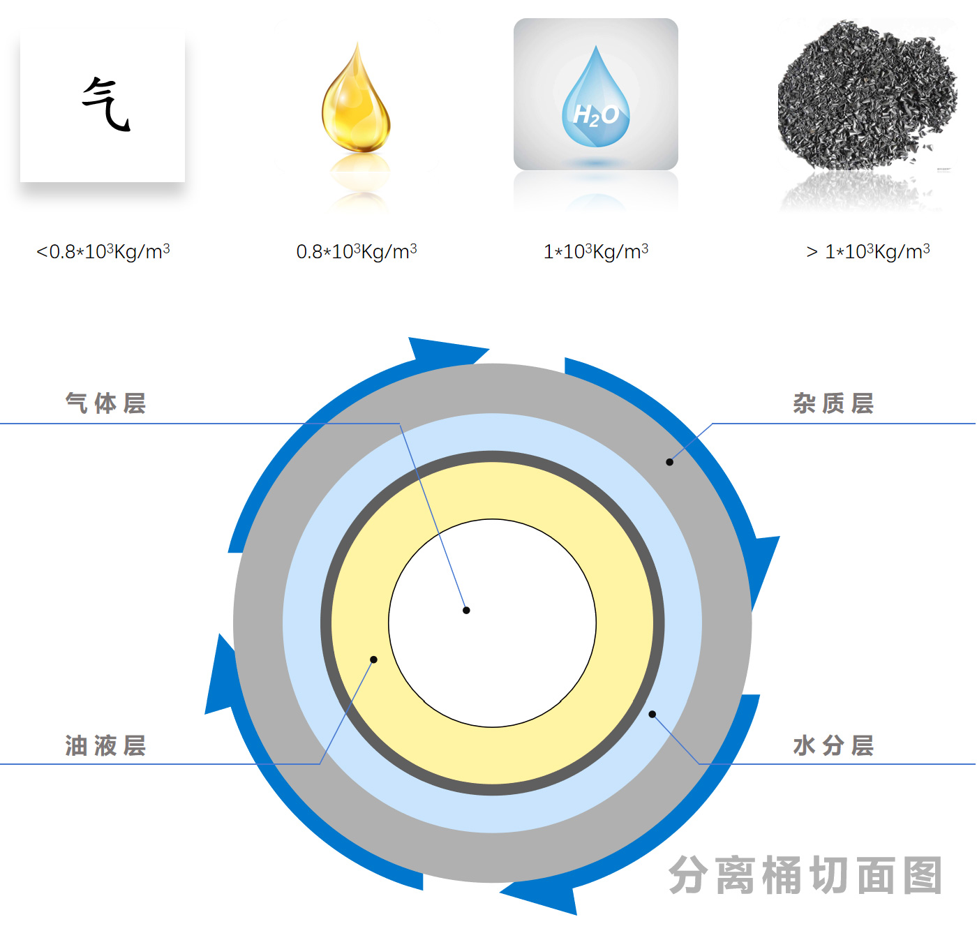 离心式滤油机3.jpg