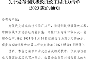 公司产品入选中国钢铁工业协会极致能效工程能力清单